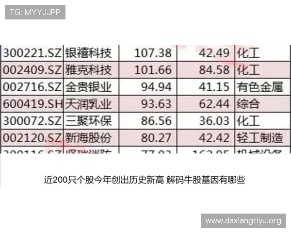 买球1a如何选择正规可靠的投注平台确保资金安全与交易顺畅