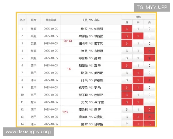 掌握竞猜足球中奖金额倍数的计算公式及提升中奖收益的实用策略