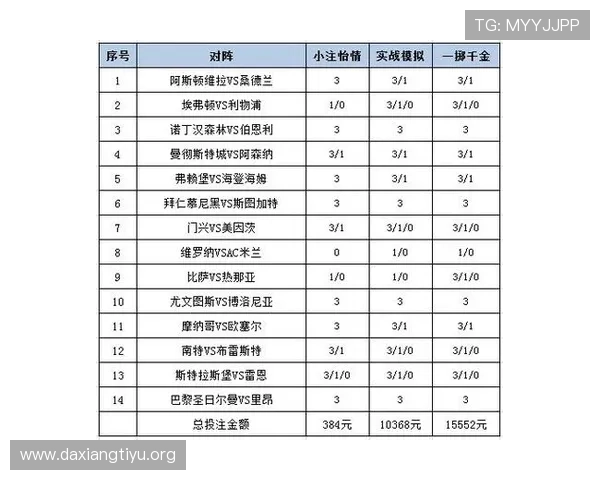 足彩网竞彩足球体育彩票赛事分析工具推荐提升投注精准度的实用技巧