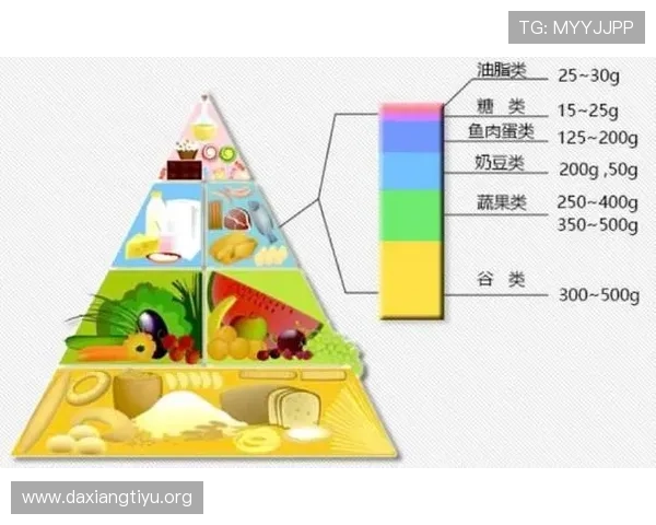中考体育前吃什么食物可以有效补充能量帮助发挥最佳水平的详细指南