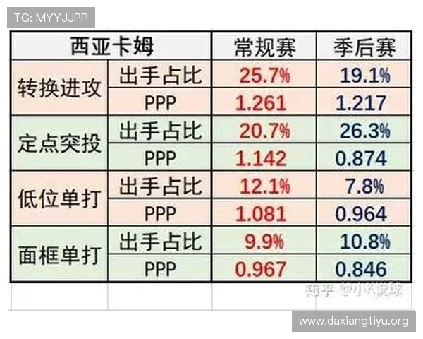 世界杯新西兰VS埃及比赛中定位球得分机会与防守策略详细分析 世界杯新西兰VS埃及比赛中定位球得分机会与防守策略详细分析